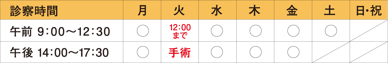 診療時間